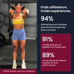 The Ultimate Training Grip