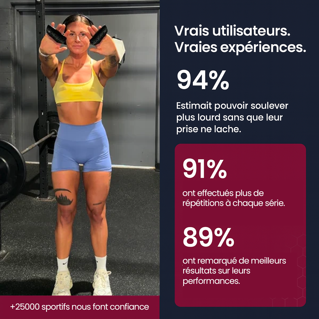 The Ultimate Training Grip