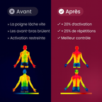 The Ultimate Training Grip